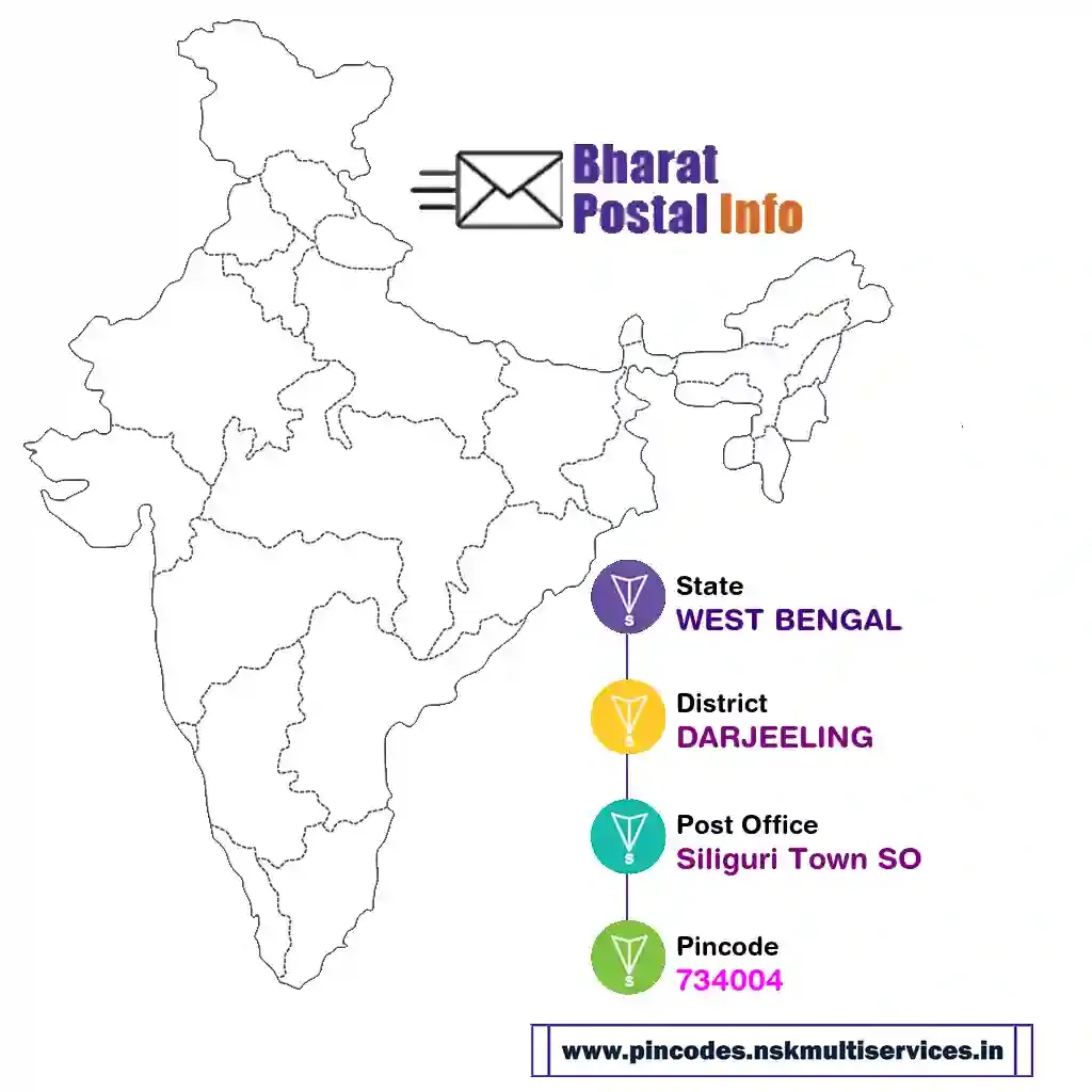 west bengal-darjeeling-siliguri town so-734004